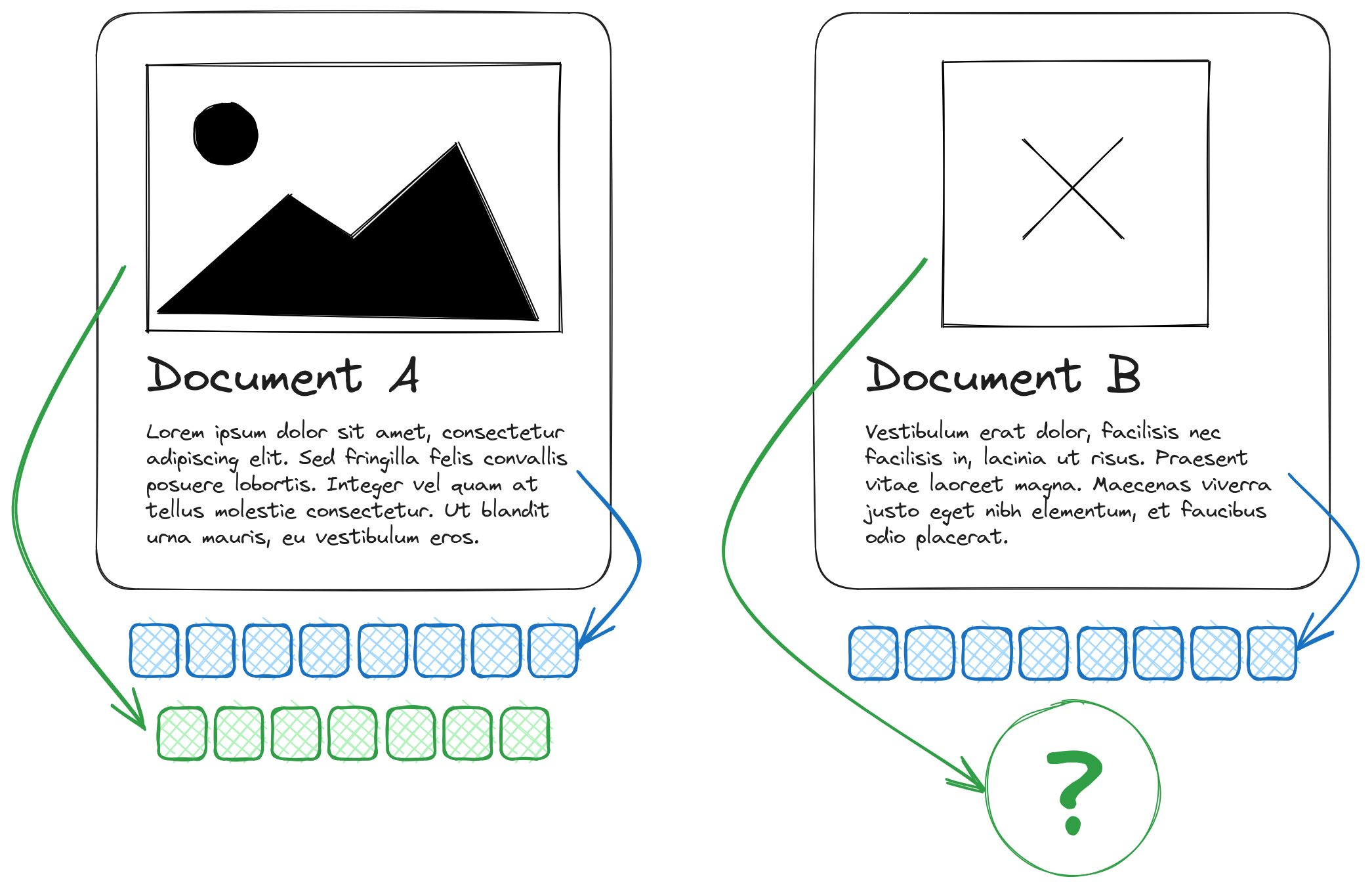 Optional vectors